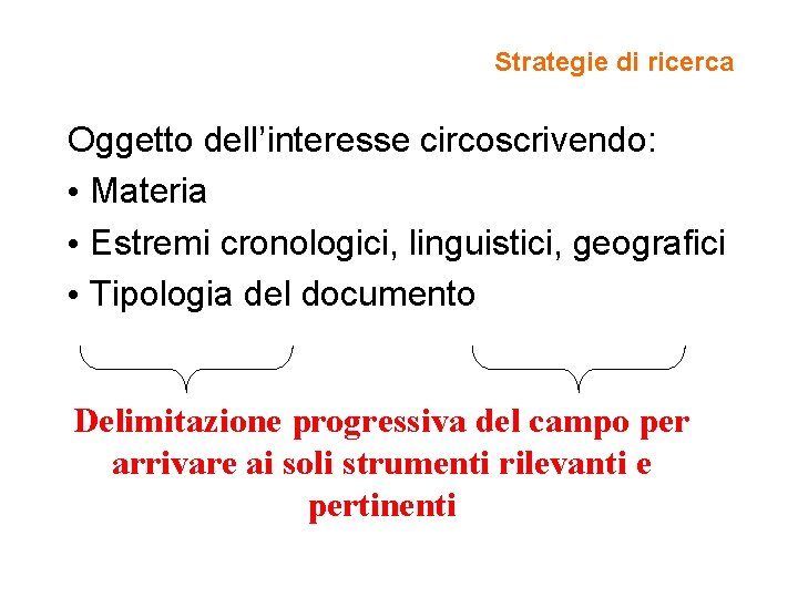 Strategie di ricerca Oggetto dell’interesse circoscrivendo: • Materia • Estremi cronologici, linguistici, geografici •