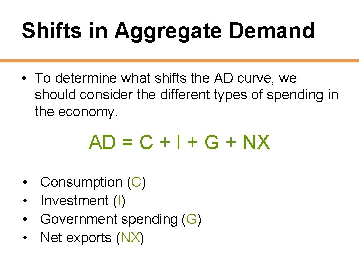 Shifts in Aggregate Demand • To determine what shifts the AD curve, we should