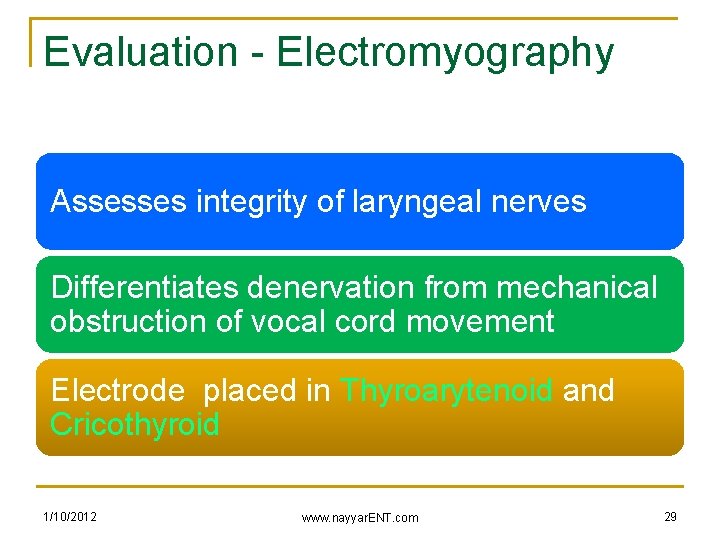 Evaluation - Electromyography Assesses integrity of laryngeal nerves Differentiates denervation from mechanical obstruction of