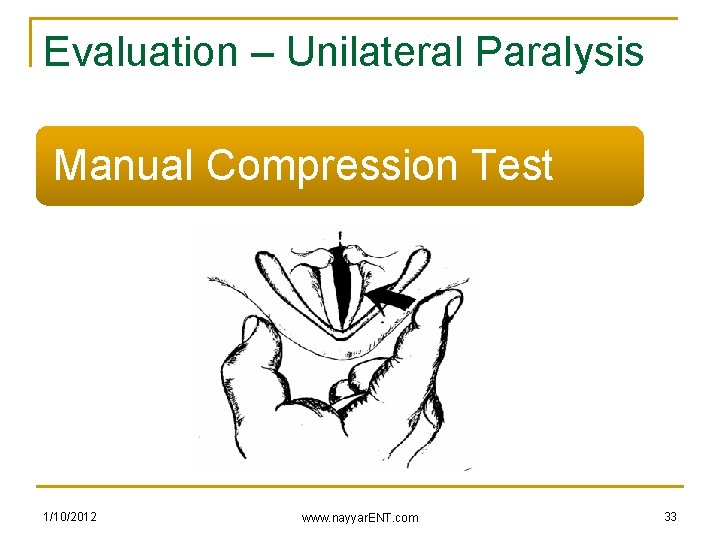 Evaluation – Unilateral Paralysis Manual Compression Test 1/10/2012 www. nayyar. ENT. com 33 