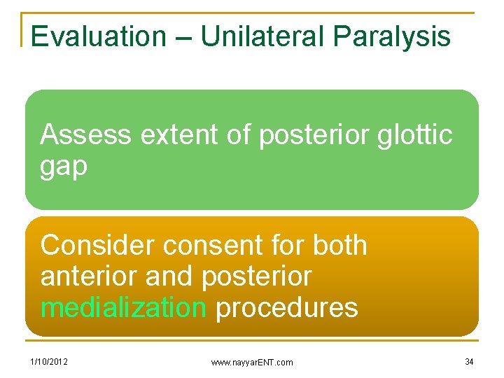 Evaluation – Unilateral Paralysis Assess extent of posterior glottic gap Consider consent for both
