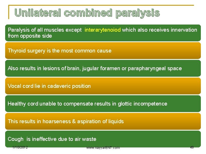 Unilateral combined paralysis Paralysis of all muscles except interarytenoiod which also receives innervation from