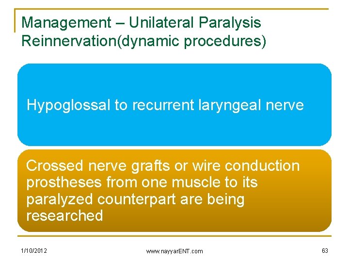 Management – Unilateral Paralysis Reinnervation(dynamic procedures) Hypoglossal to recurrent laryngeal nerve Crossed nerve grafts