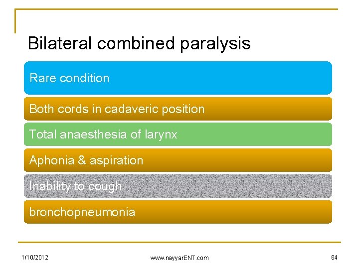 Bilateral combined paralysis Rare condition Both cords in cadaveric position Total anaesthesia of larynx