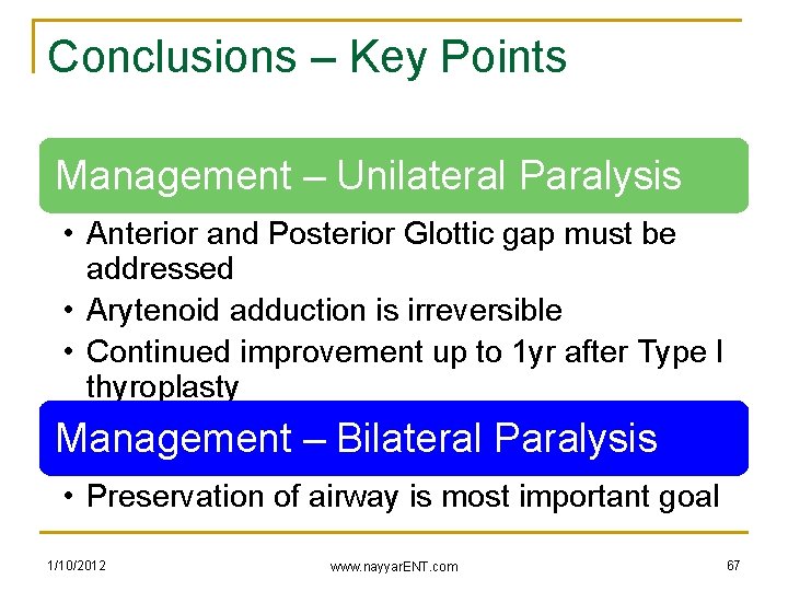 Conclusions – Key Points Management – Unilateral Paralysis • Anterior and Posterior Glottic gap