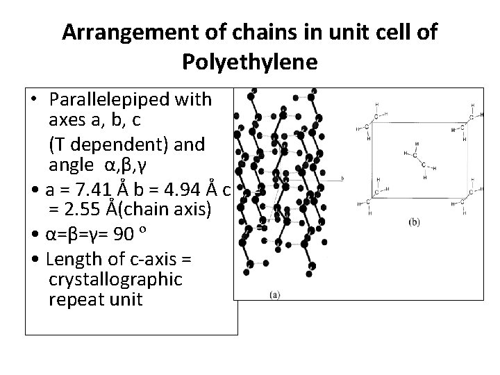 Arrangement of chains in unit cell of Polyethylene • Parallelepiped with axes a, b,