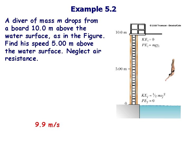 Example 5. 2 A diver of mass m drops from a board 10. 0