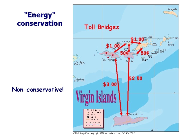 "Energy" conservation Toll Bridges $1. 00 50¢ Non-conservative! $3. 00 50¢ $2. 50 
