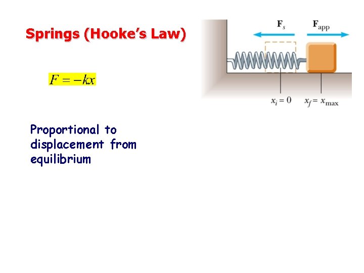 Springs (Hooke’s Law) Proportional to displacement from equilibrium 