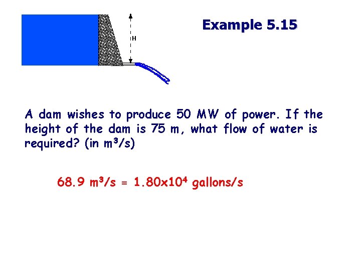 Example 5. 15 A dam wishes to produce 50 MW of power. If the