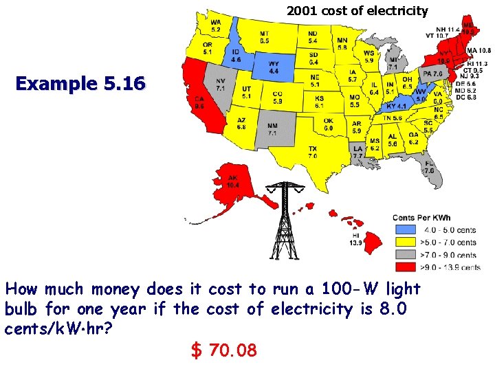 2001 cost of electricity Example 5. 16 How much money does it cost to