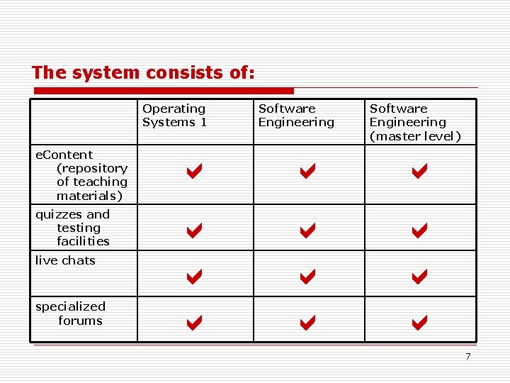 The system consists of: Operating Systems 1 Software Engineering (master level) e. Content (repository