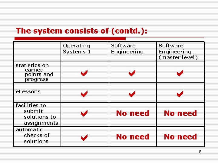 The system consists of (contd. ): Operating Systems 1 statistics on earned points and
