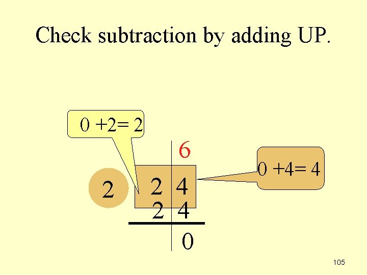 Check subtraction by adding UP. 0 +2= 2 2 6 2 4 0 0