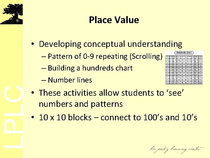LPLC Place Value • Developing conceptual understanding – Pattern of 0 -9 repeating (Scrolling)