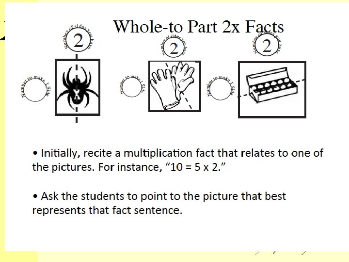 LPLC Create the Reference Source: Woodin, C. (2012) 