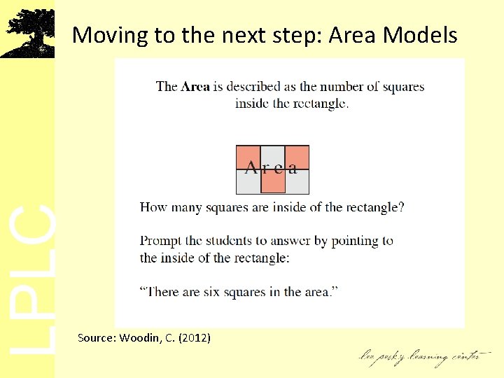 LPLC Moving to the next step: Area Models Source: Woodin, C. (2012) 