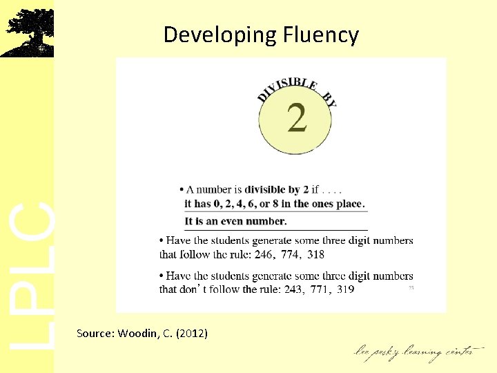 LPLC Developing Fluency Source: Woodin, C. (2012) 