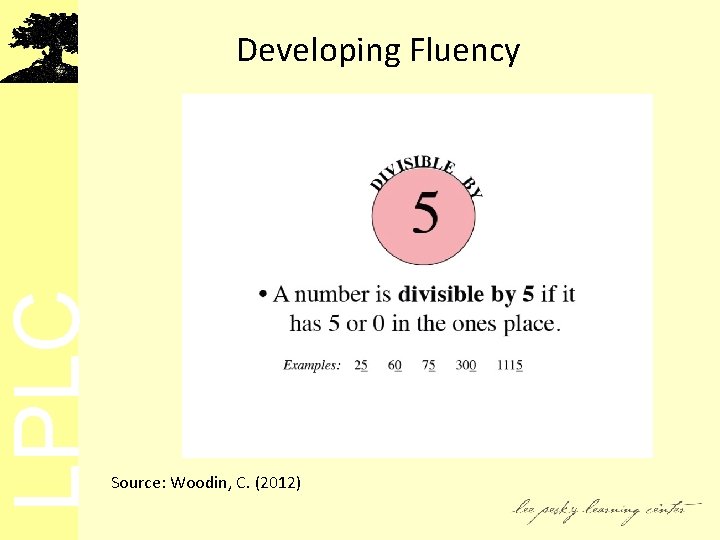 LPLC Developing Fluency Source: Woodin, C. (2012) 