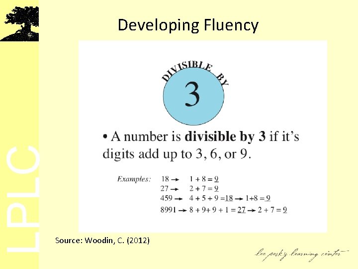 LPLC Developing Fluency Source: Woodin, C. (2012) 