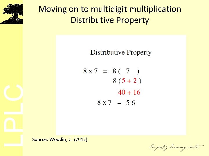 LPLC Moving on to multidigit multiplication Distributive Property Source: Woodin, C. (2012) 