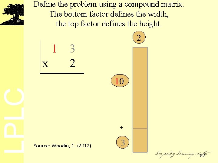 LPLC Define the problem using a compound matrix. The bottom factor defines the width,