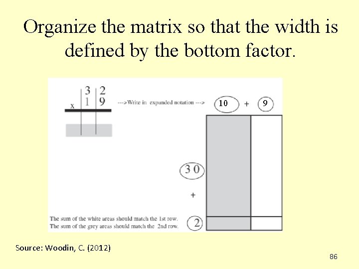 Organize the matrix so that the width is defined by the bottom factor. 10