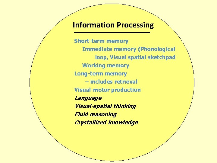 Information Processing Short-term memory Immediate memory (Phonological loop, Visual spatial sketchpad Working memory Long-term