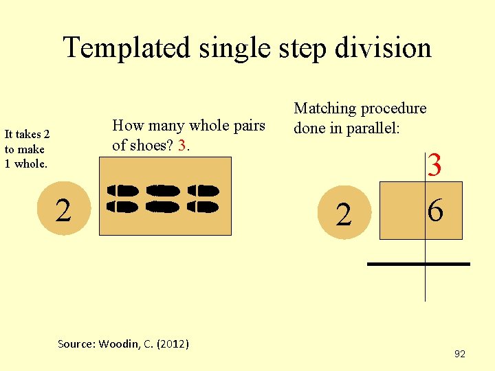 Templated single step division How many whole pairs of shoes? 3. It takes 2