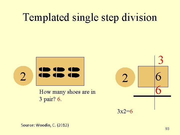 Templated single step division 2 2 How many shoes are in 3 pair? 6.