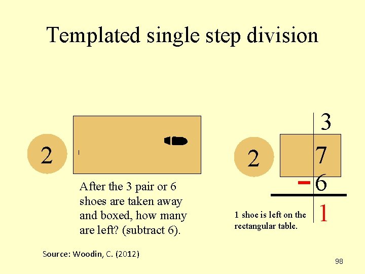 Templated single step division 2 2 After the 3 pair or 6 shoes are