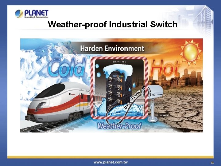 Weather-proof Industrial Switch 31 
