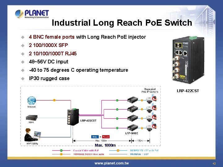 Industrial Long Reach Po. E Switch u 4 BNC female ports with Long Reach