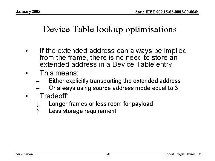 January 2005 doc. : IEEE 802. 15 -05 -0082 -00 -004 b Device Table