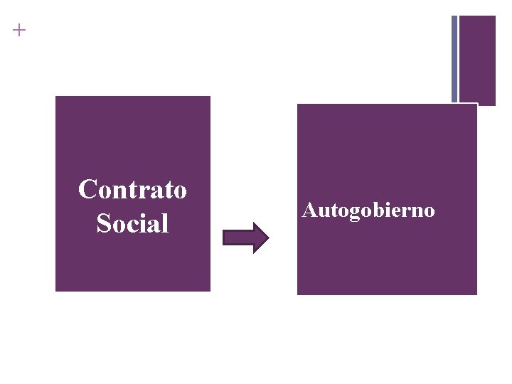 + Contrato Social Autogobierno 