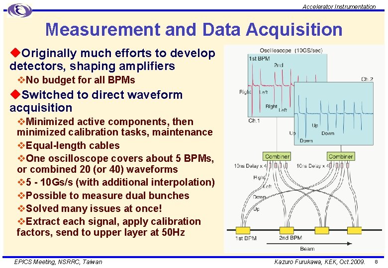 Accelerator Instrumentation Measurement and Data Acquisition u. Originally much efforts to develop detectors, shaping