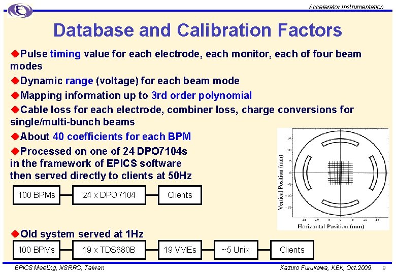 Accelerator Instrumentation Database and Calibration Factors u. Pulse timing value for each electrode, each