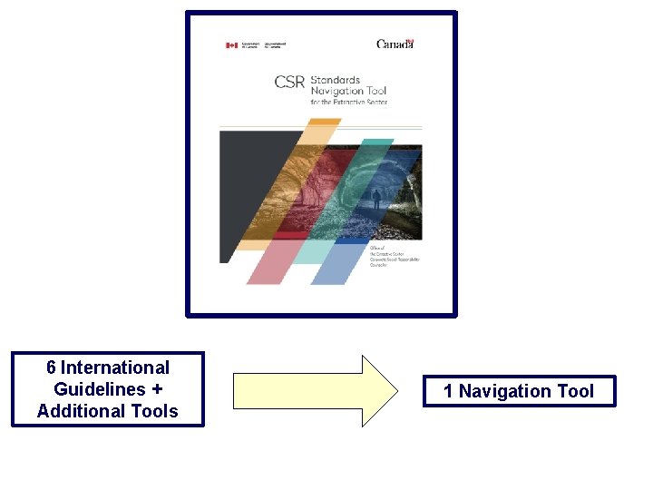 6 International Guidelines + Additional Tools 1 Navigation Tool 