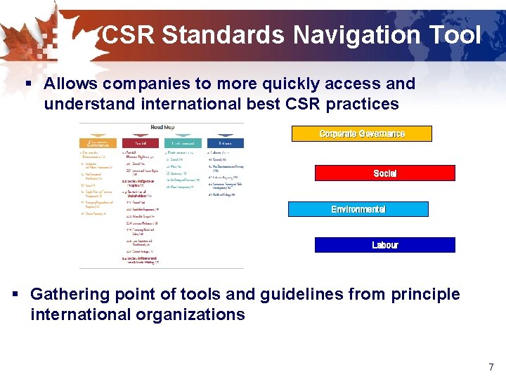 CSR Standards Navigation Tool § Allows companies to more quickly access and understand international