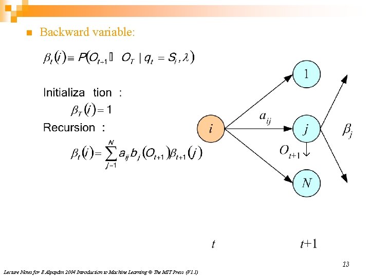 n Backward variable: 13 Lecture Notes for E Alpaydın 2004 Introduction to Machine Learning