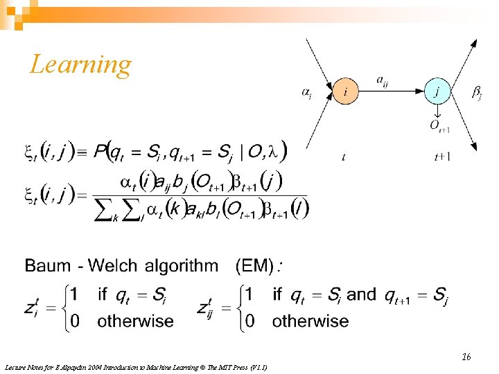 Learning 16 Lecture Notes for E Alpaydın 2004 Introduction to Machine Learning © The