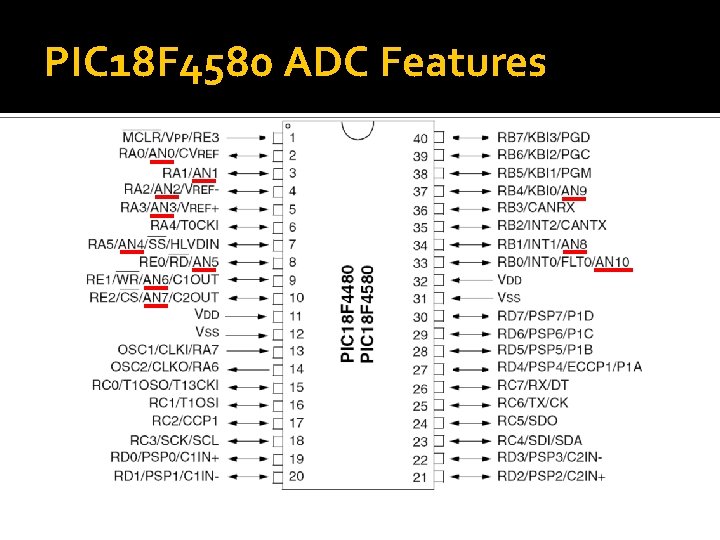 PIC 18 F 4580 ADC Features 