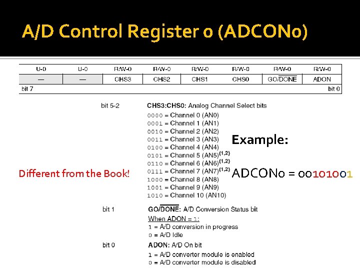 A/D Control Register 0 (ADCON 0) Example: Different from the Book! ADCON 0 =