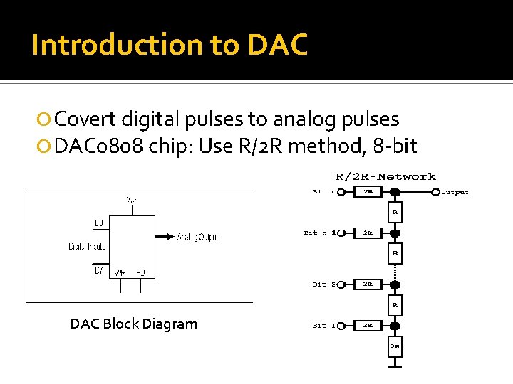 Introduction to DAC Covert digital pulses to analog pulses DAC 0808 chip: Use R/2