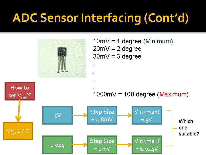 ADC Sensor Interfacing (Cont’d) 10 m. V = 1 degree (Minimum) 20 m. V