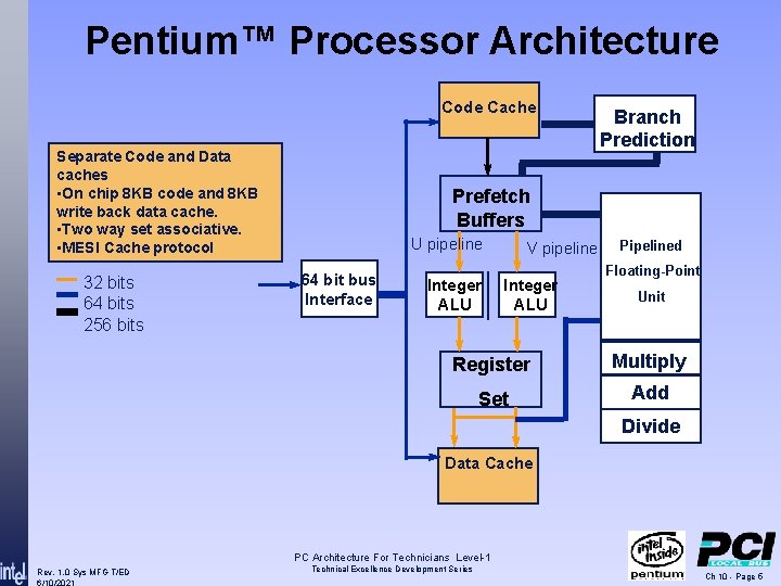 Pentium™ Processor Architecture Code Cache Separate Code and Data caches • On chip 8 Pentium™ Processor Architecture Code Cache Separate Code and Data caches • On chip 8