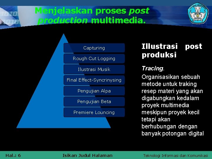 Menjelaskan proses post production multimedia. Capturing Rough Cut Logging Ilustrasi Musik Final Effect-Syncrinysing Pengujian