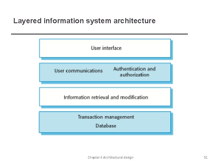 Layered information system architecture Chapter 6 Architectural design 51 