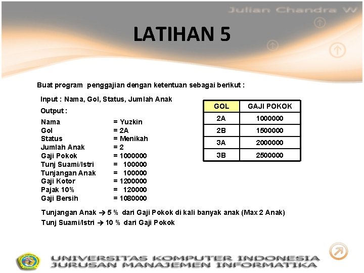 LATIHAN 5 Buat program penggajian dengan ketentuan sebagai berikut : Input : Nama, Gol,