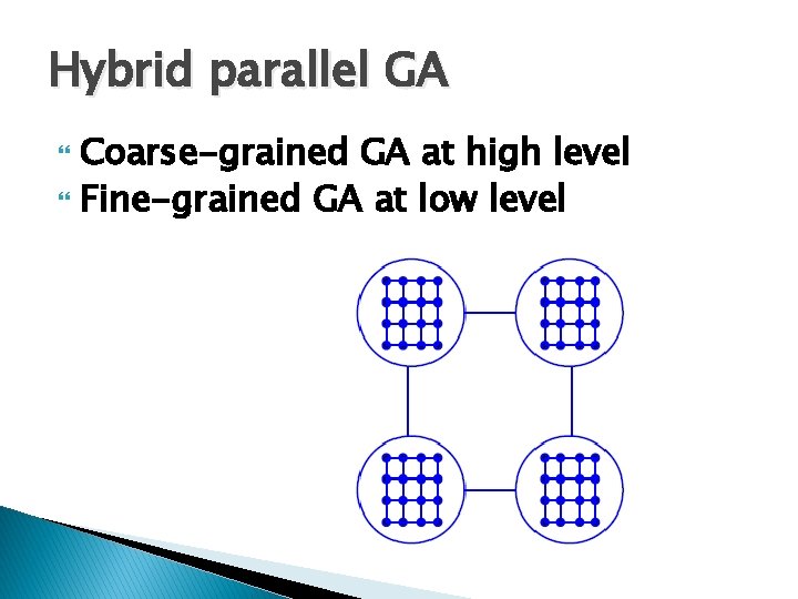 Hybrid parallel GA Coarse-grained GA at high level Fine-grained GA at low level Hybrid parallel GA Coarse-grained GA at high level Fine-grained GA at low level